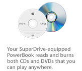 The SuperDrive-equipped PowerBook G4 reads and burns CDs as well as DVDs that you can play almost anywhere.